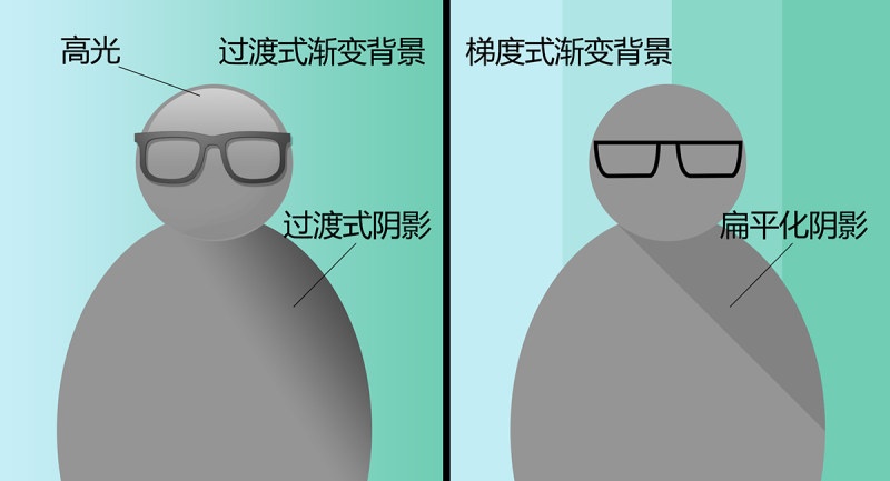 ֣ƽ滮8ʵС